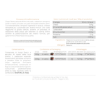 Crema di Peperone secco Cuorno